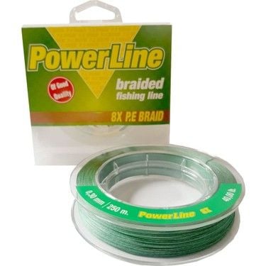 PowerLine