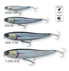 Savage Gear Bullet Mullet 8cm 8gr Sahte Balık