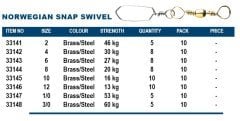 Okuma Norwegian Snap Swivel Brass