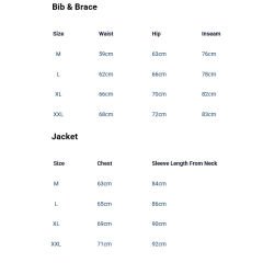 Prologic Mirror Carp Joggers Ivy Green Eşofman Altı