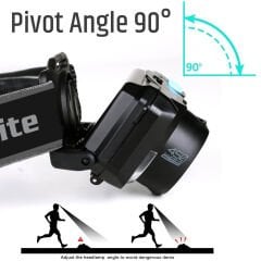 Evolite Eclipse 450 lm IP65 Su Geçirmez Şarj Edilebilir Kafa Lambası