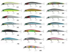 Kendo Haryu 12.5cm 14.8g Floating Sahte Balık